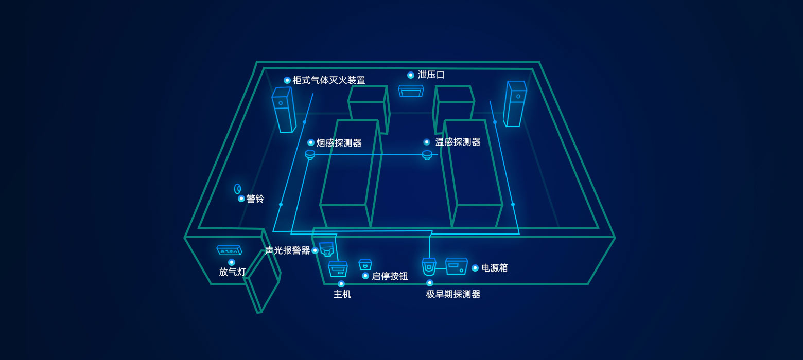 数据中心-大