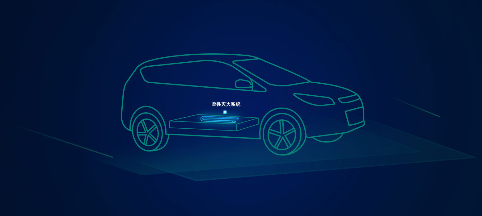 商业应用-车用-大